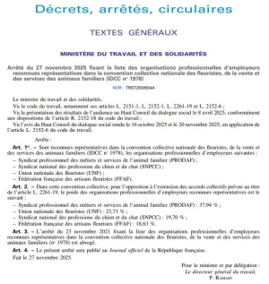 Représentativité Syndicale du PRODAF 37,94%